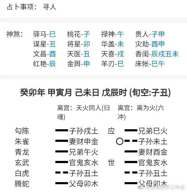 风水堂:一个人测连襟连襟的吉凶