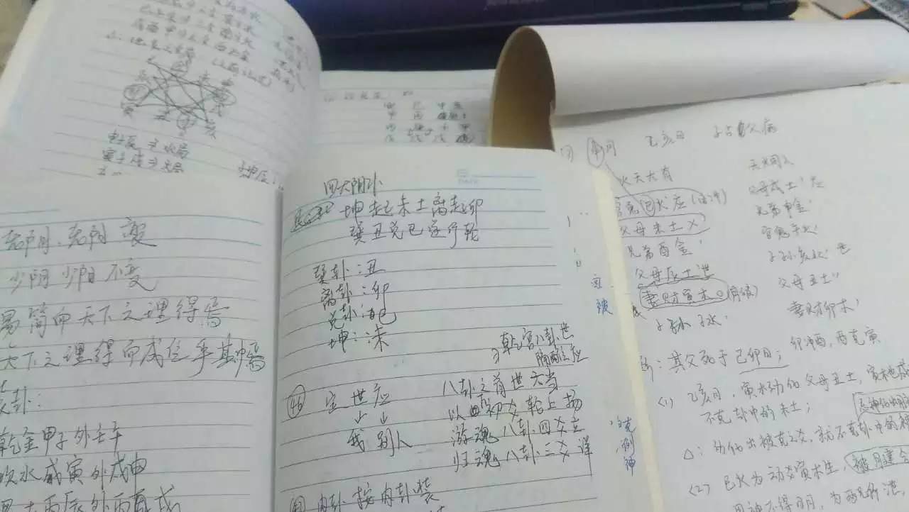 占卜术为什么学习易学术数误区？