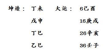 周易预测入门基础之《易经》,有什么好的入门方法