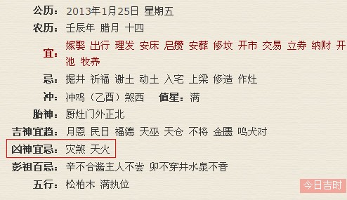 古代中国占卜法之一，报时起课法，你知道吗？