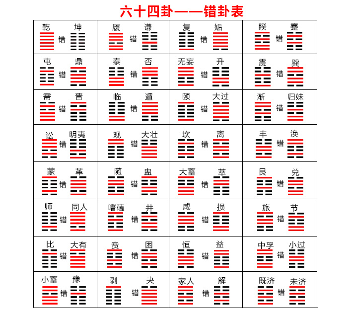 我和“预测术”的奇妙渊源，你知道吗？