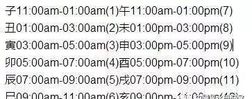 左手食指、中指和无名指，代表运气平平，凡事拖延