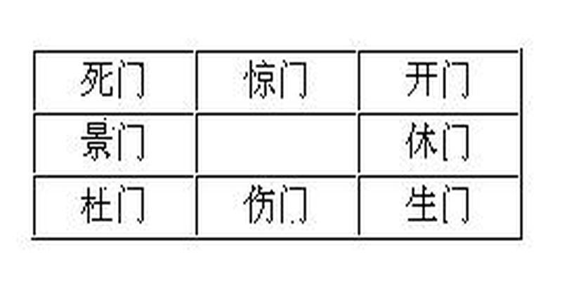 风水堂:六种之法，任选一张一样