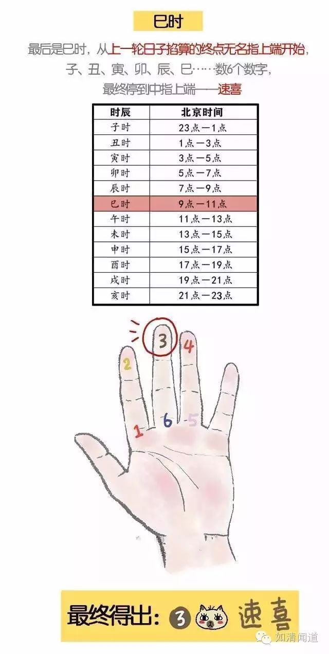 风水堂：失物求财在坤方，反对迷信正知正觉