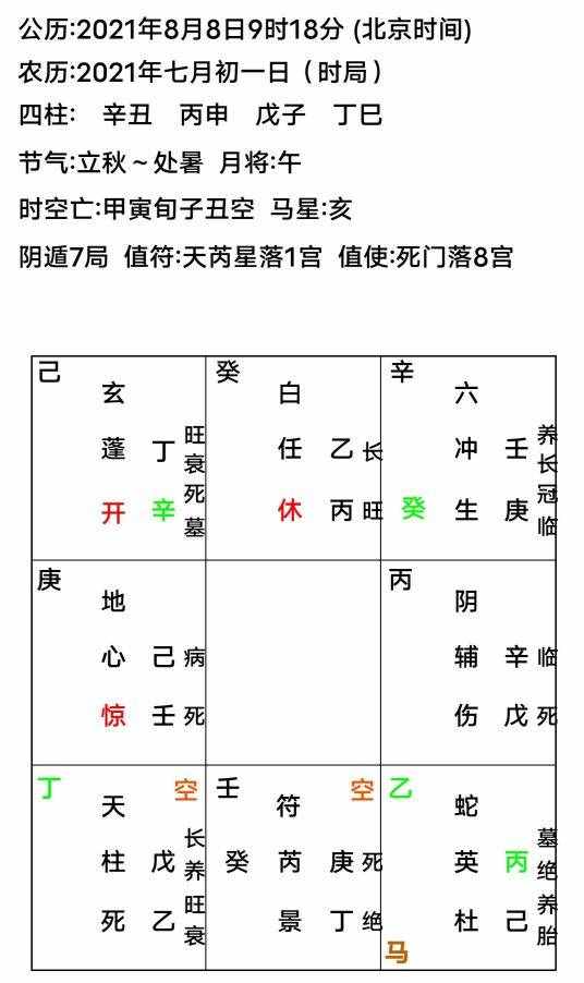 华夏有七大术数针对这个问题为你提供相关奇门遁甲的问题解答问题解答