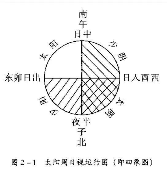 哪些人在时空区间会有金不空平息纷争？