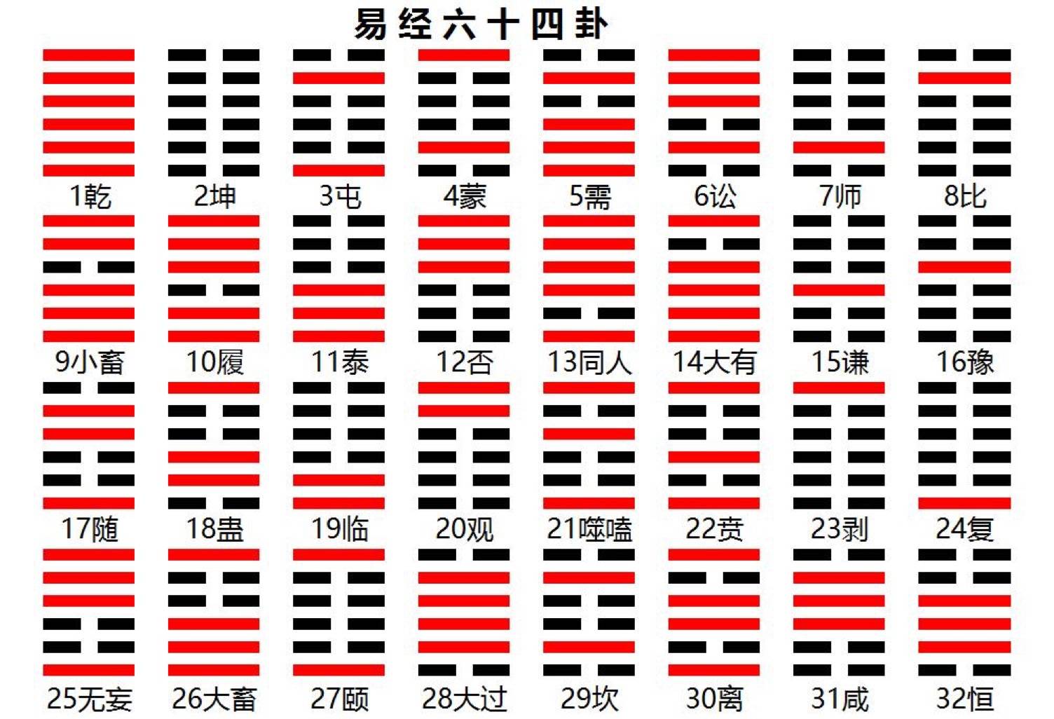 周易起名字-如何起个好名字起名是一门艺术