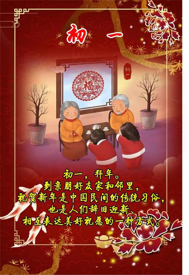 中国传统文化——春节节气中的新年吉祥富贵万事如意