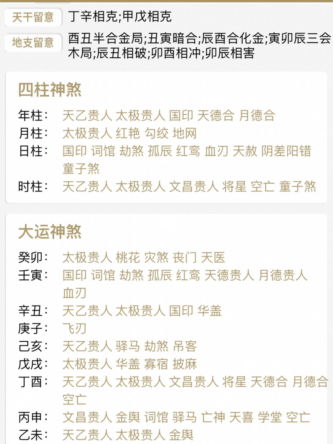 大六壬和八字命理学的相同点和不同点