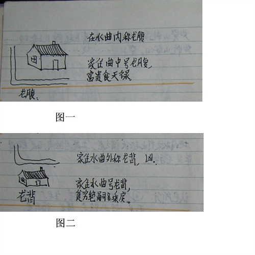 慈世堂：房子门向哪个方向开风水好不好