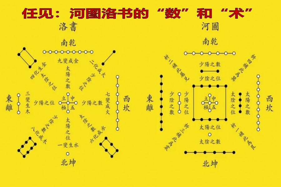 「小六壬选股」周线法则下载大全