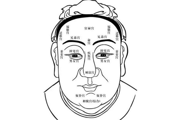 好男人面相特征有哪些？拥有幸福的家庭是富贵之相