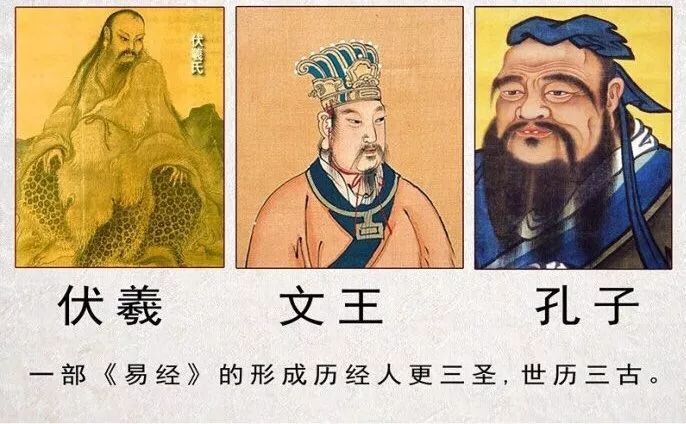 中国古代最高层次的预测学，被称为「帝王之术」