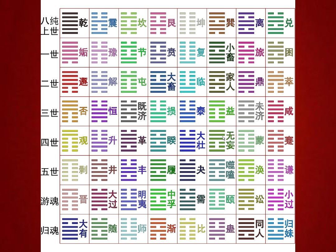 中华民族文化的三大特点对保障文明延续发挥巨大作用