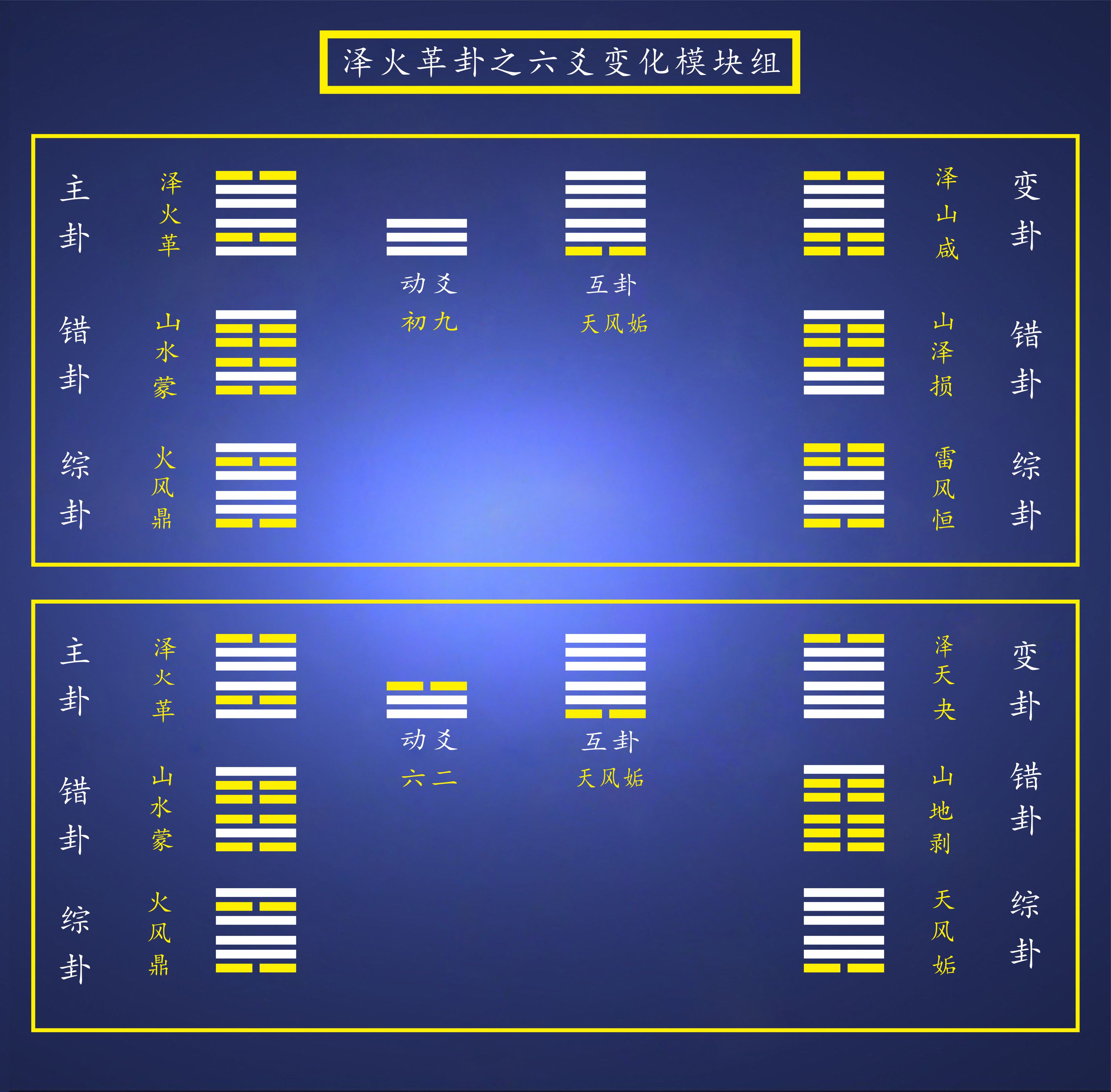 中华民族文化的三大特点对保障文明延续发挥巨大作用