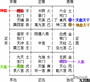 塔罗占卜你的未来结果是什么样的？