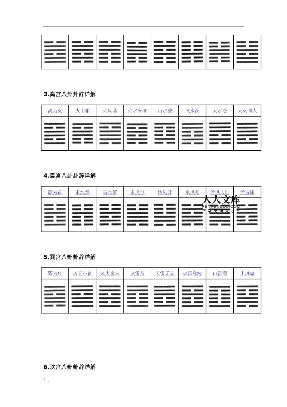 （李向东）六爻占卜起卦解卦的应用建议！！