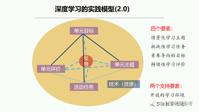 单元规划中的大任务到子任务设计的策略！