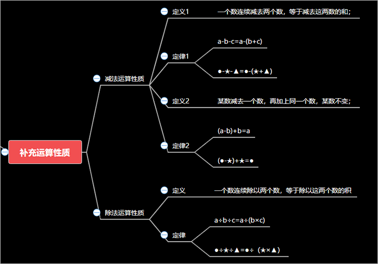 2016浙江事业单位考试公共基础知识：皮亚杰认知发展阶段