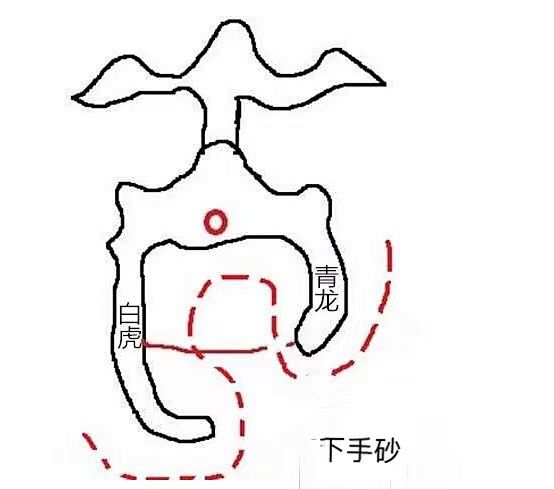 易经的科学性及其所蕴含的巨大科学价值和社会价值