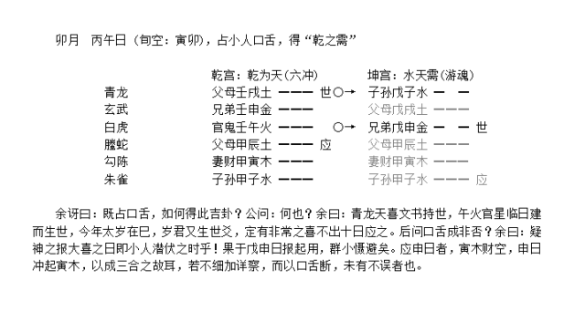 野鹤风水堂：野鹤流年运势