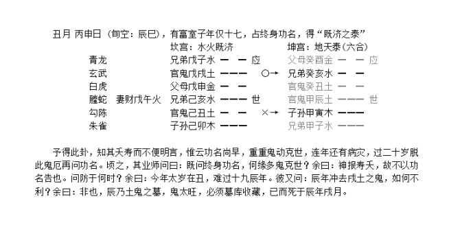 野鹤风水堂：野鹤流年运势