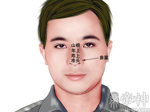 （李向东）鼻梁低的男人命运好吗？没主见