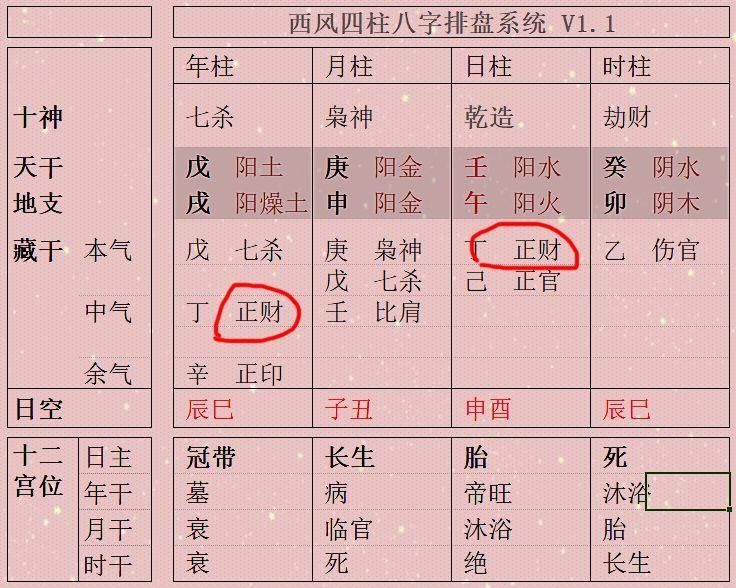 风水堂:七杀和食神来制杀生财