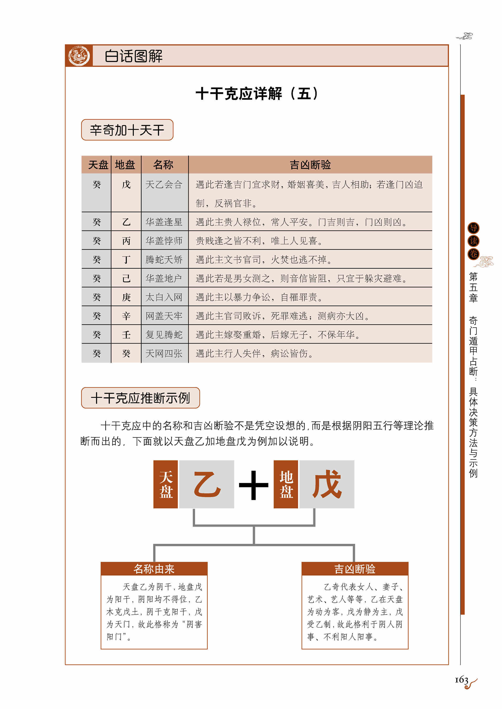 六壬和奇门哪一种更精确一点?