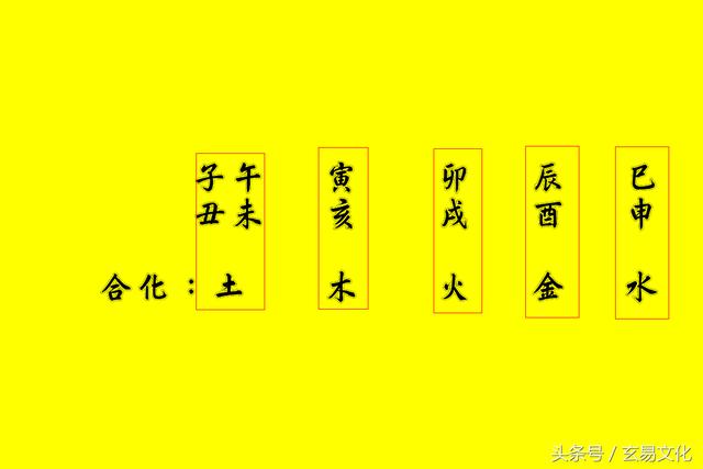 风水堂:八字怎么合才是好的