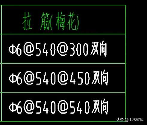 概念、手算、软件设置，带你全方位彻底搞定「梅花形布置」