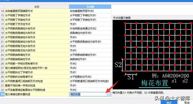 概念、手算、软件设置，带你全方位彻底搞定「梅花形布置」