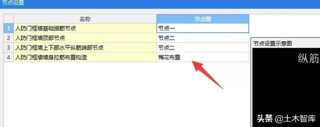 概念、手算、软件设置，带你全方位彻底搞定「梅花形布置」