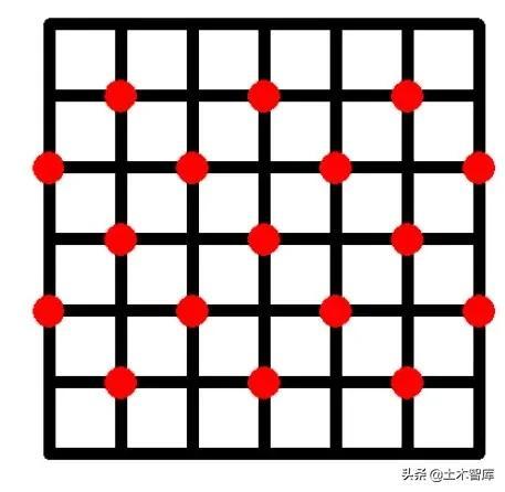 概念、手算、软件设置，带你全方位彻底搞定「梅花形布置」