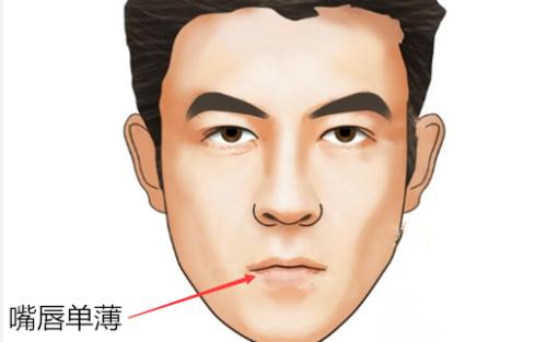 财运不太好下巴凹进去的人，不同的下巴男人面相