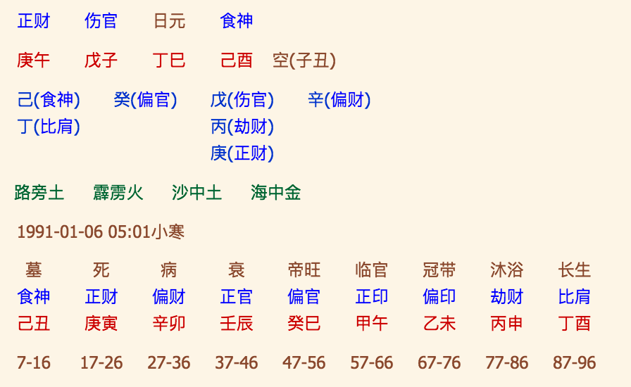 用手算怎样算大安你好！赤口的意义解析