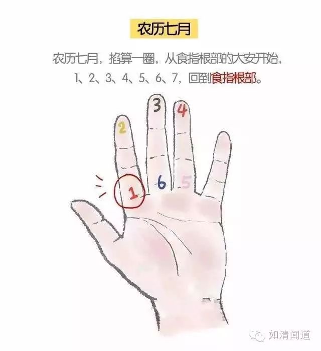 （李向东）十二生肖失物求财法，你知道吗？