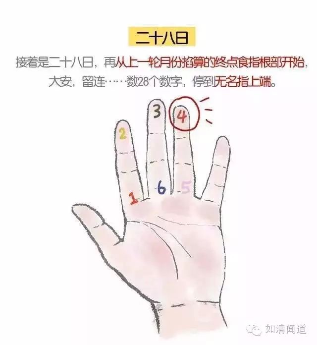 （李向东）十二生肖失物求财法，你知道吗？