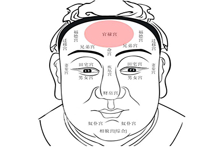 面相断风水与做风水的区别在哪里？八字如何断