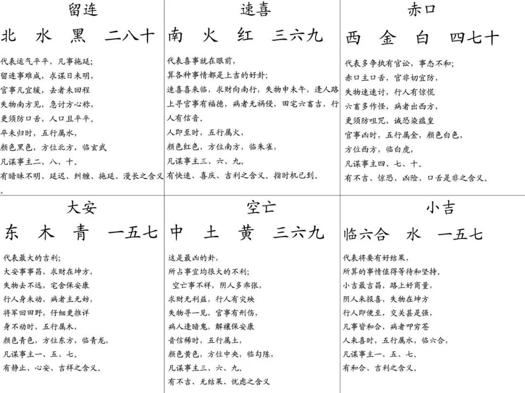 郑博士：左手食指、中指和无名指的算法