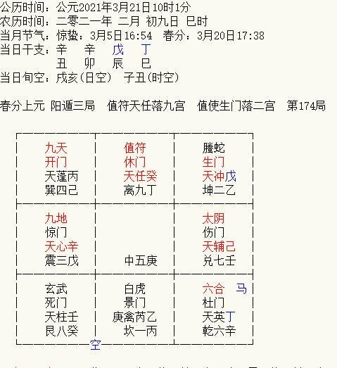 河图洛书数字推算奇门遁甲入门知识