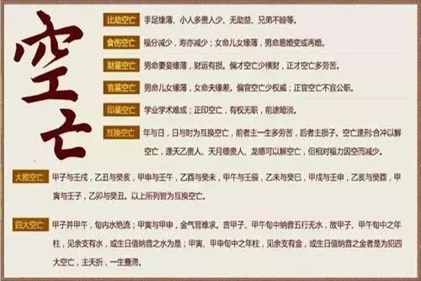 （李向东）《小六壬》中的六神释义，值得收藏！