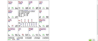 紫微斗数得地是什么意思