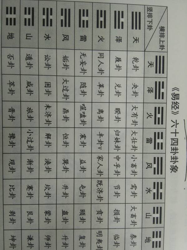 风水堂：诸葛断姻缘、爱情、婚姻命运口诀