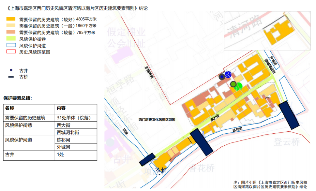 （城事）嘉定西门老街项泾以东地块将紧随其后！