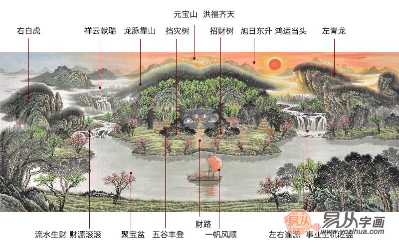 适合办公室客厅装饰悬挂的良好风水挂画