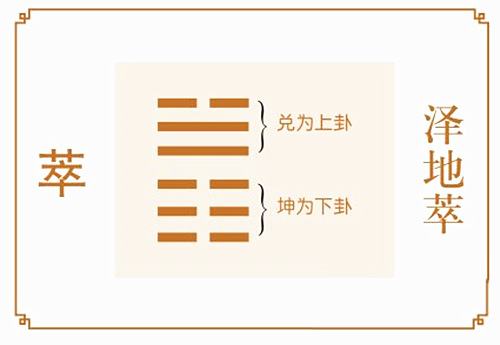 （李向东）六爻占卜的方法有哪些占卜预测？