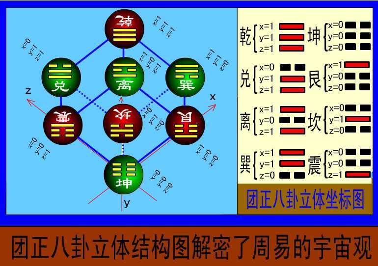 小六壬看财运的起卦方法和具体步骤和步骤！