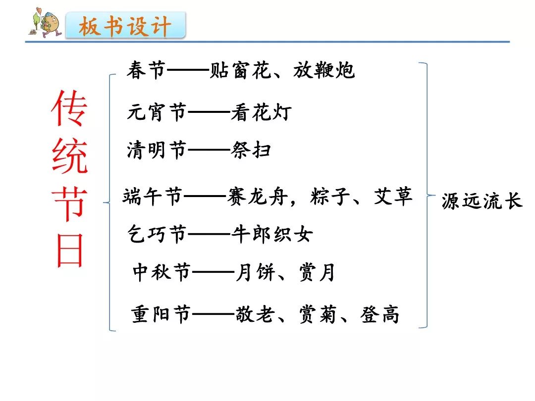 小学语文1-6年级生字表，看看有没有你的孩子！