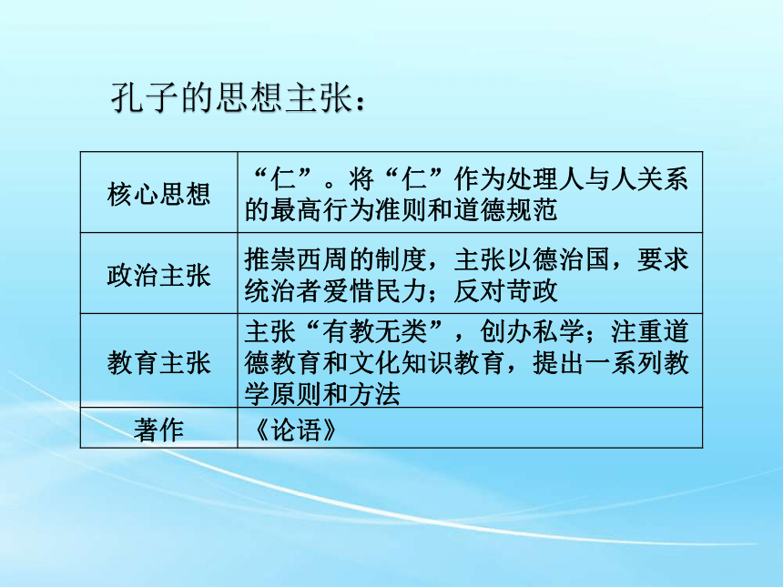 道家思想：提倡道法自然，而治，与自然和谐相处